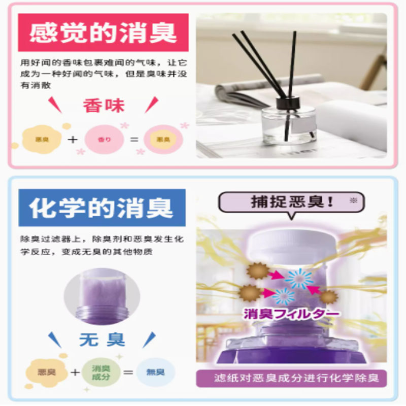 小林制药消臭元除臭空气清新剂厕所卫生间日本进口厨房用香薰芳香剂除烟味室内用400ml高清大图