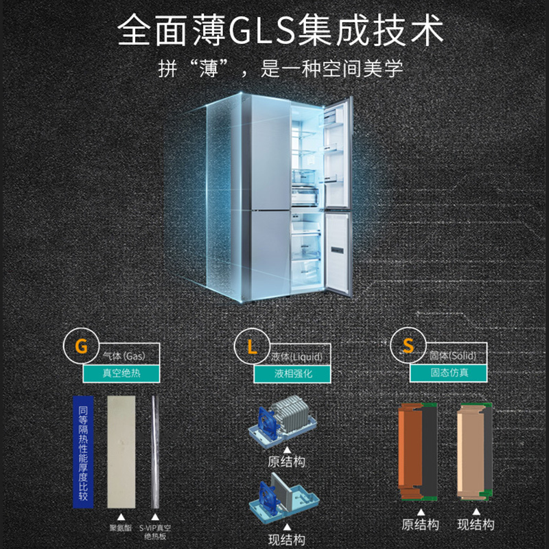 美菱(MELING) BCD-681WQ3S 681升M鲜生全面薄 十字门冰箱 0.1度精准变频 智能操控( 凯撒灰)