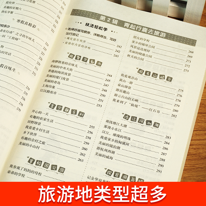 小学生节假日旅游作文 小学通用 [正版]小学生节假日旅游作文新1000篇 旅游出行节日作文专项辅导素材小学生三四五六年级高清大图