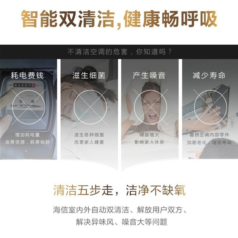 海信(Hisense)KFR-72GW/G860D-X1一价全包(包9米铜管)空调 3匹 一级能效 冷暖变频 挂壁式高清大图