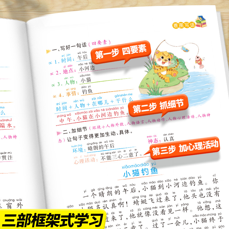 [13本]五感法4本+扩句法6本+看图日记优美 小学通用 [正版]看图写话一年级二年级专项训练上下册学期每日一练一句话日高清大图