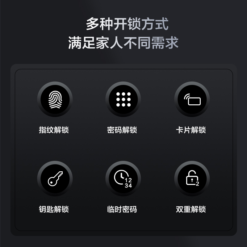 飞利浦智能锁智能锁猫眼视频锁指纹锁带屏全自动推拉密码锁电子锁 APP智控DDL708-VP高清大图