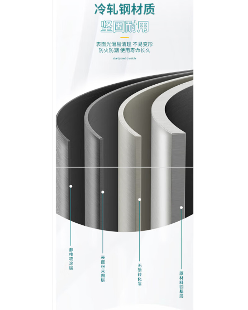 OIMG 灰白色喷塑钢更衣柜1800宽900深600;24门更衣柜高清大图