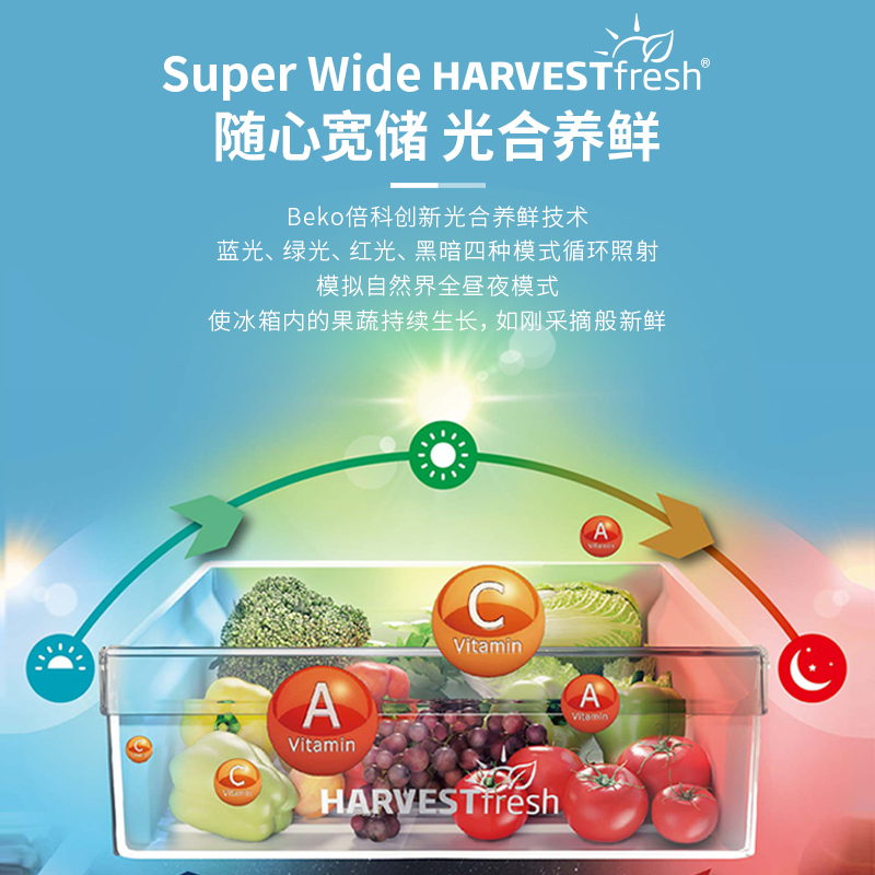 倍科(beko)520L十字对开门冰箱