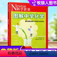 [正版]Newton科学世界杂志2023年典藏版增刊:图解中学化学 科学技术探索实验科普非2022年过刊单本