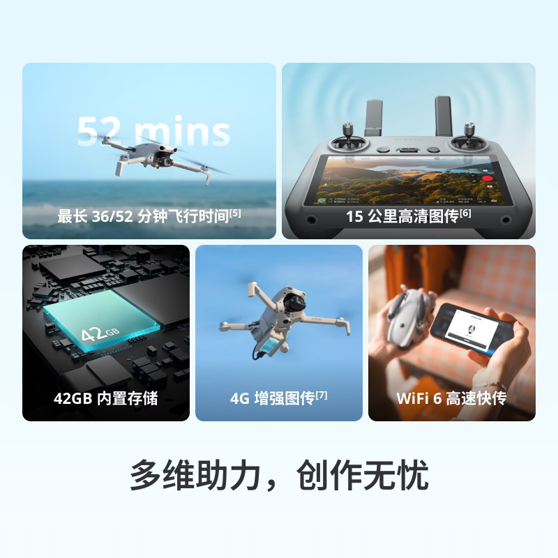 DJI Lito X1 畅飞套装(DJI RC 2)高配航拍机 4K高清全向避障前视激光雷达 内置42G内存 激活发高清大图