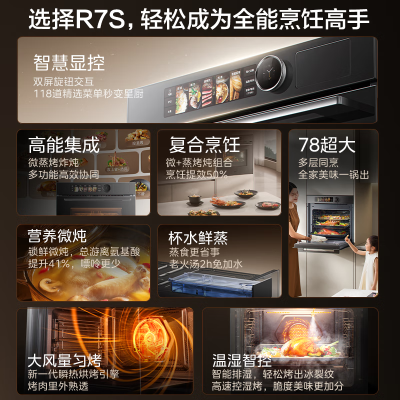美的(Midea)[毫秒瞬热烤管]嵌入式微蒸烤一体机GR7S温湿智控78L蒸烤箱微蒸烤炸炖5合1烤贝果美的知味感R7S高清大图