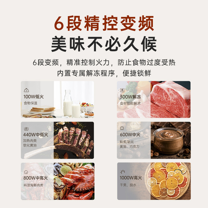 松下(Panasonic)嵌入式 32L微蒸烤一体机 家用微波炉蒸烤箱 变频微波 蜂巢顶加热NN-GS8BMB