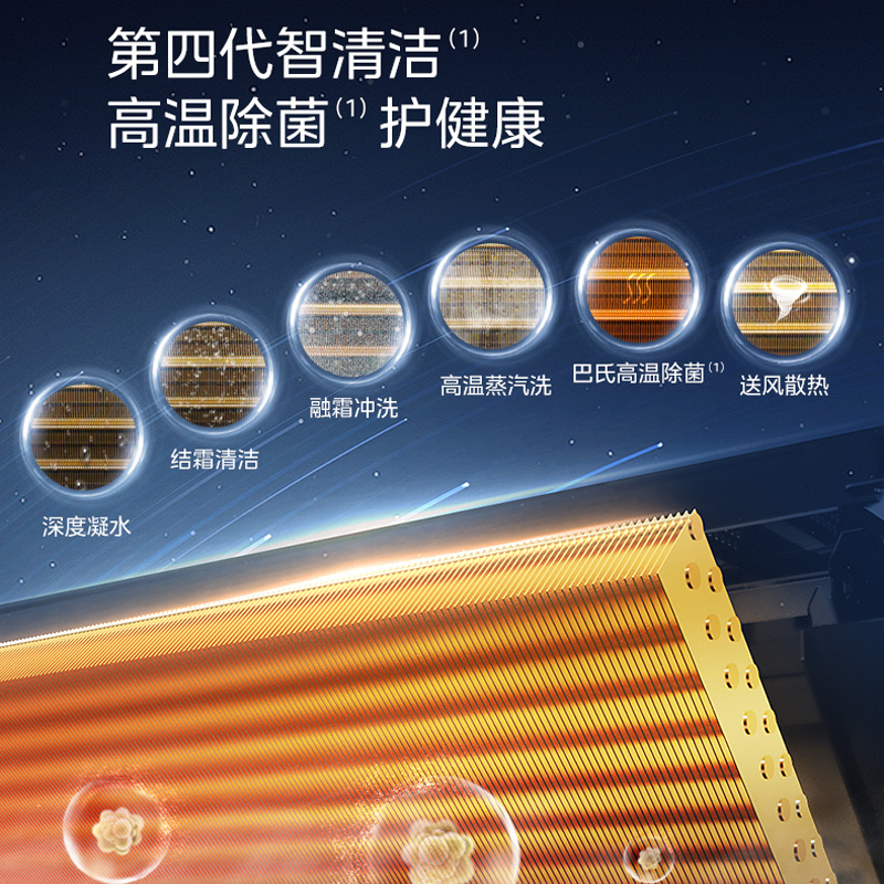 美的中央空调(Midea)智能家电2匹家用全直流变频风管机一拖一星光科技版KFR-51T2W/B3N8-XG(1)Ⅲ