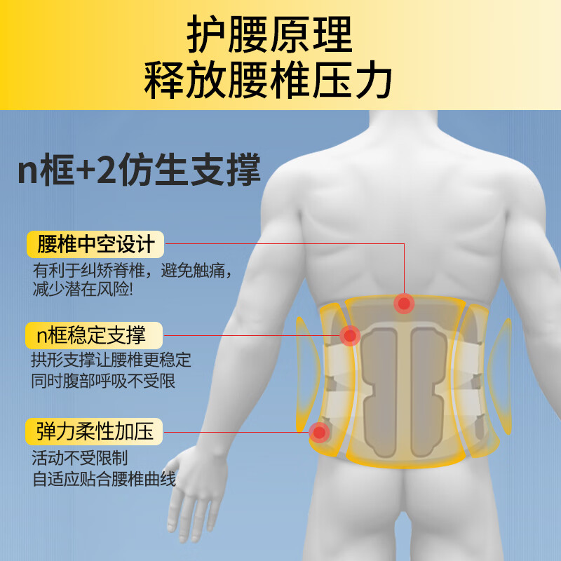 诺泰 F06-3 升级款护腰带高清大图