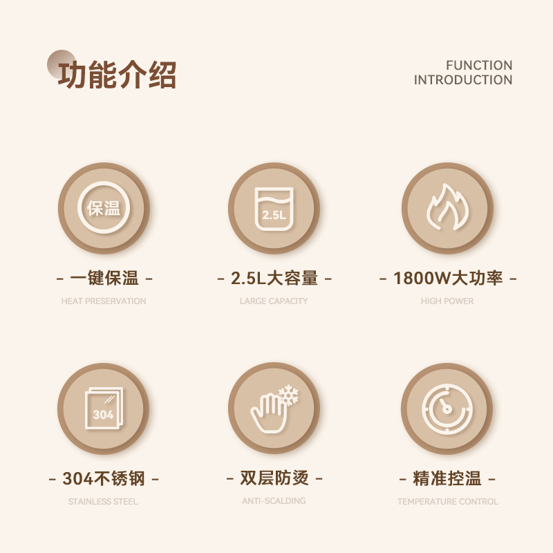 康佳 (KONKA) 电热水壶 KDSH-2515(B) 2.5L 白色高清大图