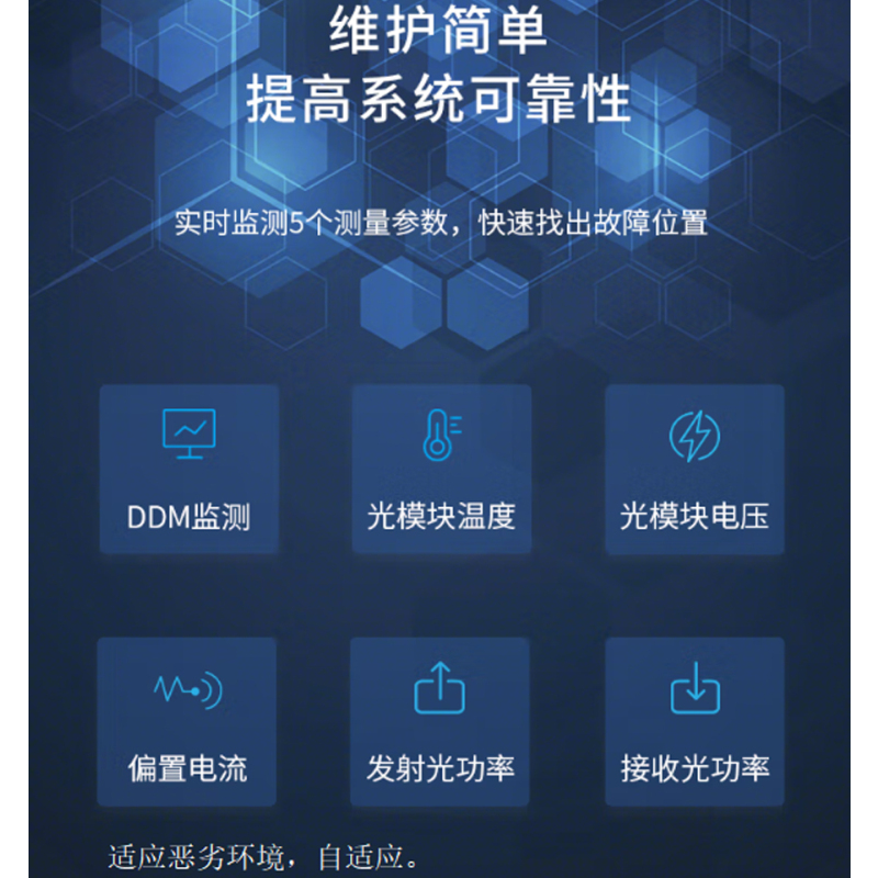 电信级SFP光模块1.25G千兆单模单纤120公里光纤模块,适配各种厂家交换机