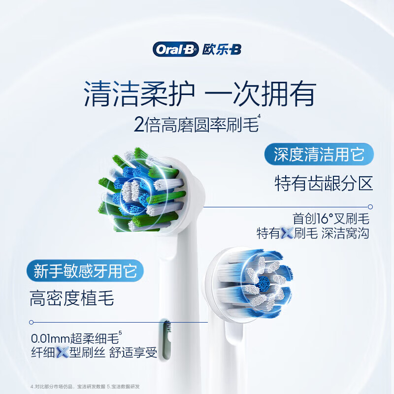 欧乐-B成人电动牙刷P4000深度清洁牙龈按摩3D声波P系列圆头送男友送女友情侣礼赠生日礼物 樱花白(2刷头+4大模式)高清大图