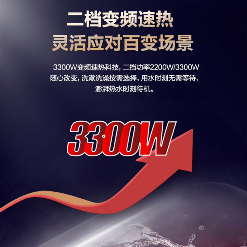 海尔(Haier)电热水器60升3300W变频速热7星级净水洗APP智控水质健康可视健康抑菌一级能效智慧节能