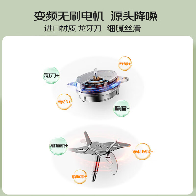 九阳(Joyoung) 轻音破壁家用全自动榨汁豆浆机流食降噪变频1.75L五谷杂粮3-5人破壁机 B3高清大图