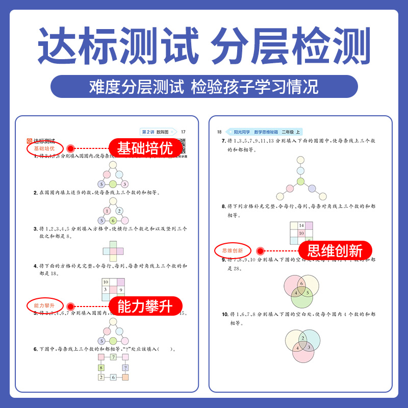 数学思维秘籍+同步素养阅读 五年级上 [正版]数学思维秘籍训练一二三四五年级六年级上册下册数学人教版小学生奥数举一反三口高清大图