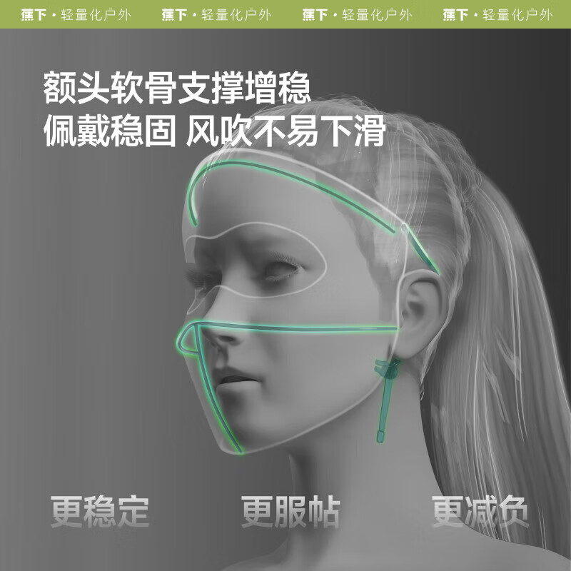 夏送清凉套装一 蕉下防晒面罩高清大图