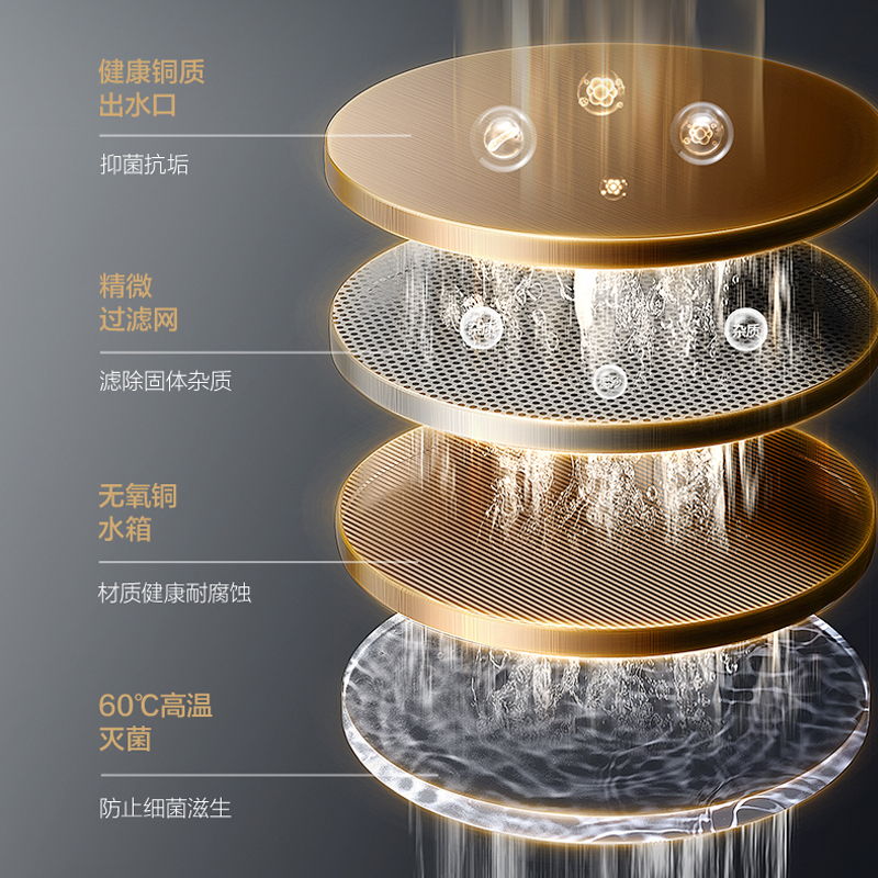 华帝(vatti)燃气热水器家用i12103-13(12T)天然气13升恒温智能气电双断燃热高清大图