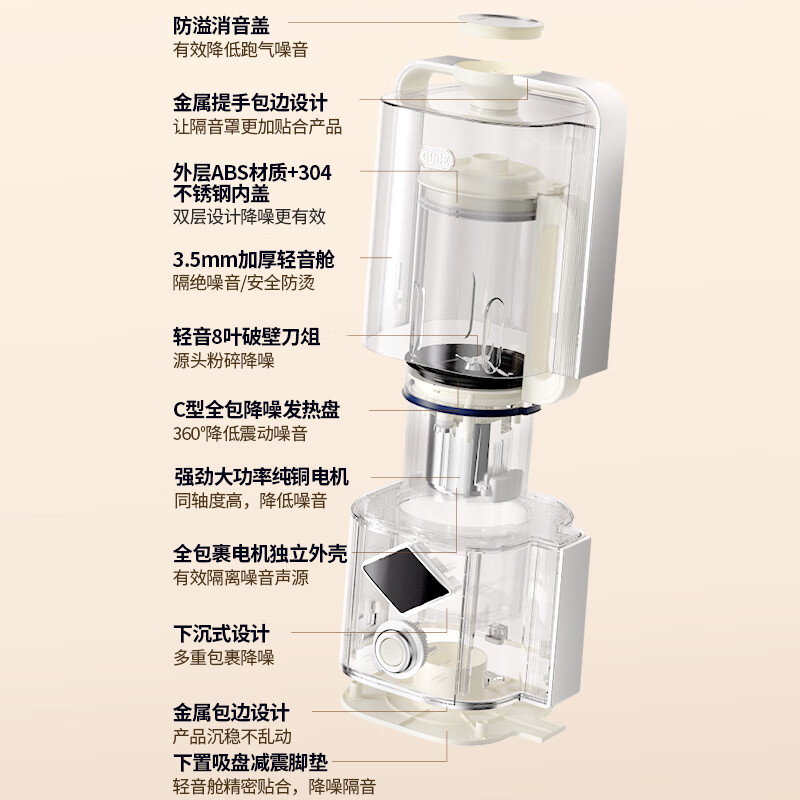 谷格 GB658 破壁机 家用全自动免煮 五谷杂粮 原装 小型 多功能 豆浆榨汁机破壁机 白 1.5L高清大图