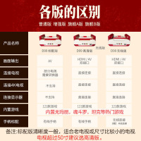 小霸王 D99红白机游戏机标准版+500合一卡 80后电视FC 家用双人手柄经典怀旧款老式游戏机标准版