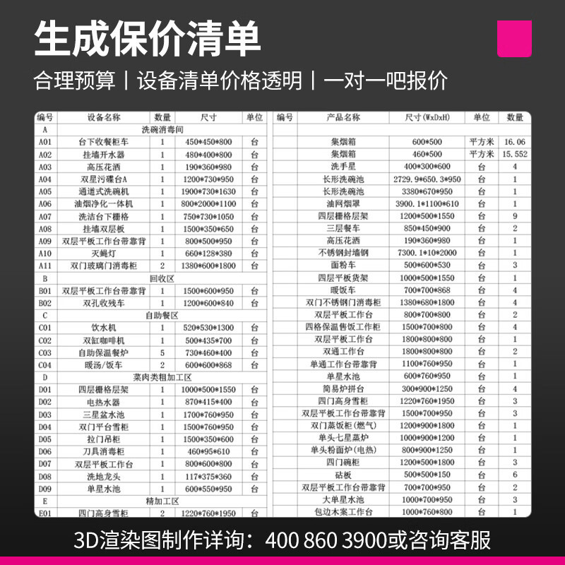 乐创201材质不锈钢 工作台LC-GD-PB1206高清大图