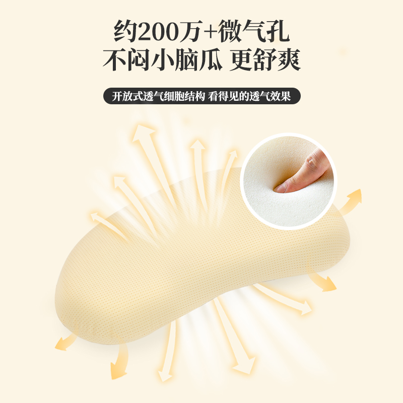 睡眠博士AiSleep记忆棉颈椎枕高弹力透气防螨抗菌适合久睡不压颈颈部支撑好高清大图
