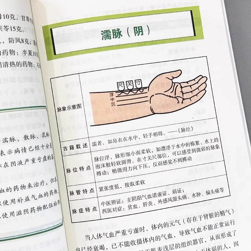 [3册]辨证录+李时珍脉象图谱+衷中参西圣医张锡纯 [正版] 李时珍脉象图谱 彩图版脉诊入门图解中医书 脉象图谱中医零基高清大图