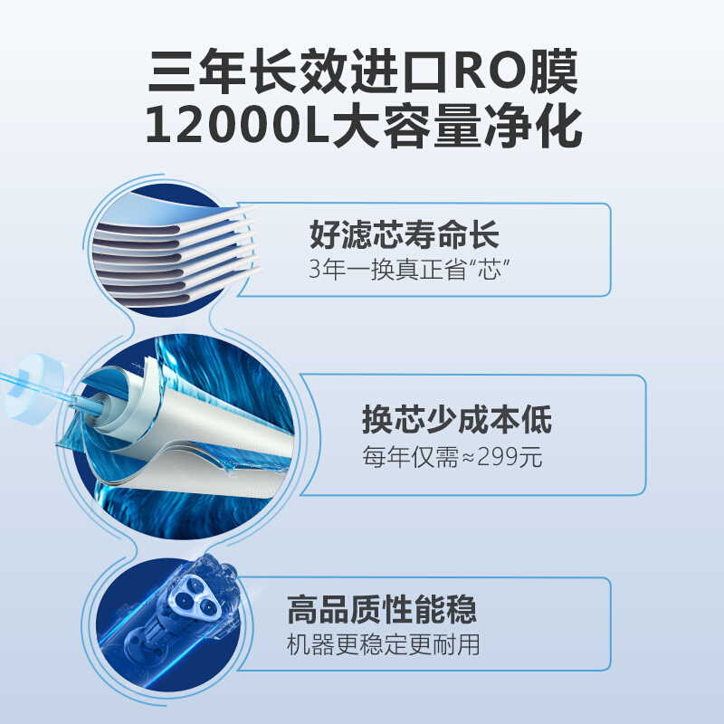 飞利浦（PHILIPS）双鱼座M400净水器 厨房双出水家用直饮RO反渗透纯水机 400G大通量净水机 AUT2015