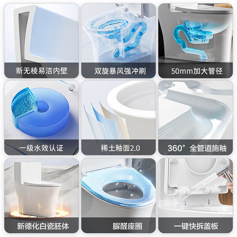 九牧（JOMOO）卫浴马桶家用虹吸式大冲力釉面一键快拆盖板坐便器11368KB高清大图