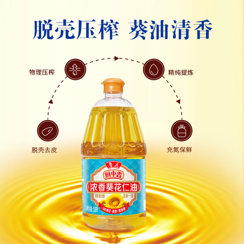 邻家饭香中秋套餐10(邻家饭香大米 5kg+九阳破壁调理机 L18-Y903+鲁花厨中香浓香葵花仁油1.8L)套餐高清大图