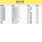马勒(MAHLE)空气滤LX3988适配13-18款蒙迪欧/15-17款金牛座/锐界/15-18款林肯MKZ