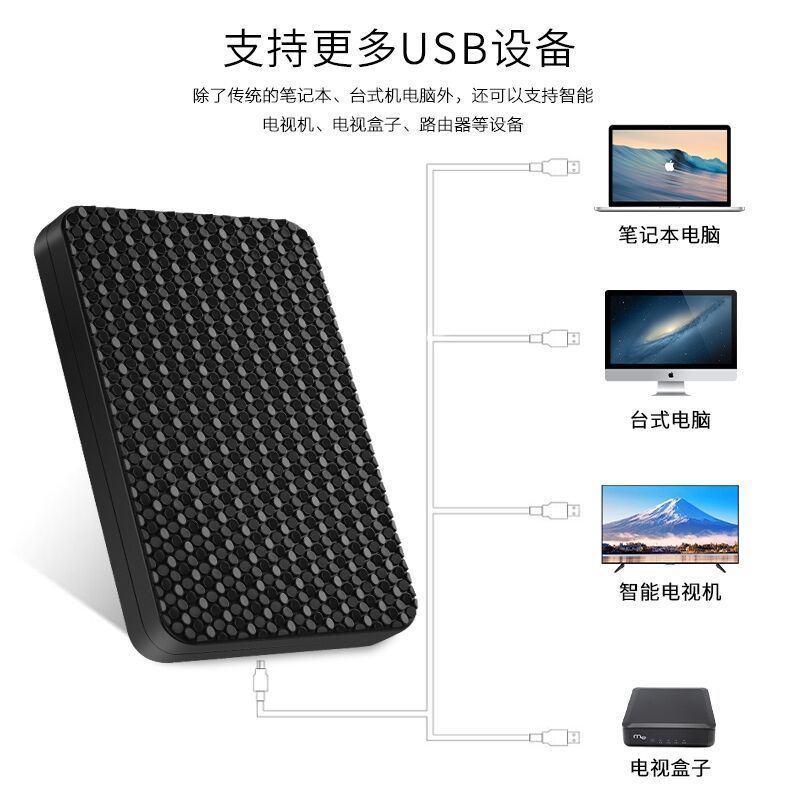 120G|pc电脑单机游戏游戏硬盘 移动硬盘 免安装 即插即玩 单机游戏硬盘V1