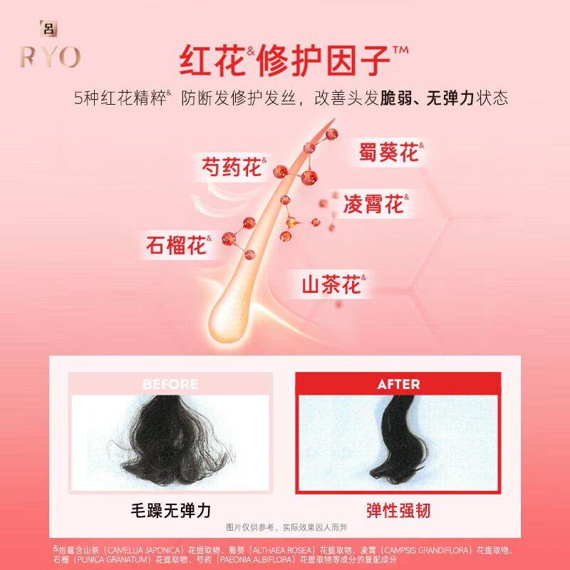 吕(Ryo)红吕修护损伤洗发水改善毛躁柔顺亮泽洗头膏400ml高清大图