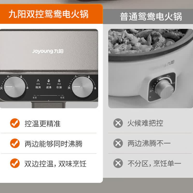 九阳(Joyoung) 多功能锅烤涮肉电火锅 大火力独立温控高清大图