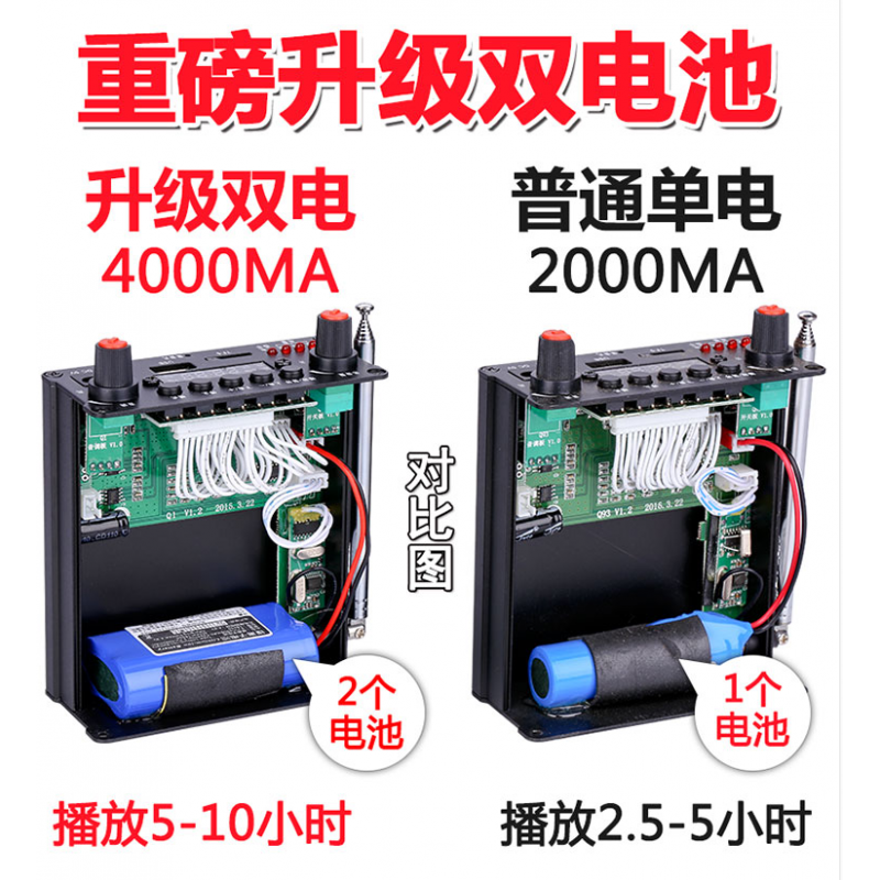 BONJEAN加强版电媒机无线远程遥控扩音器带声卡户外无电流小蜜蜂 普通版送(1179首音卡)高清大图