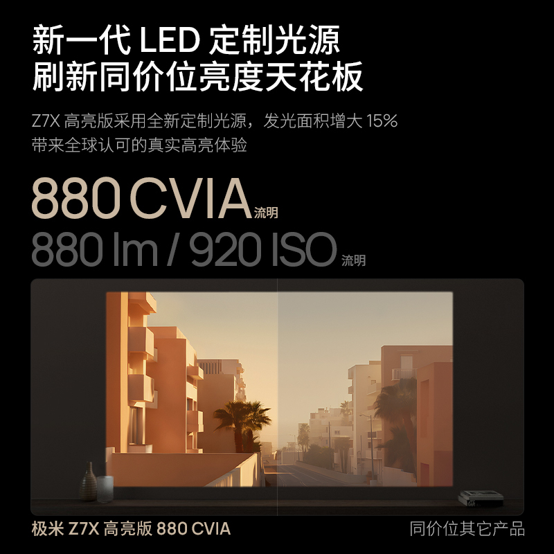极米Z7X 高亮版 投影仪家用 轻薄投影机 (880CVIA 经典换代体验升级 哈曼原装音响高清大图