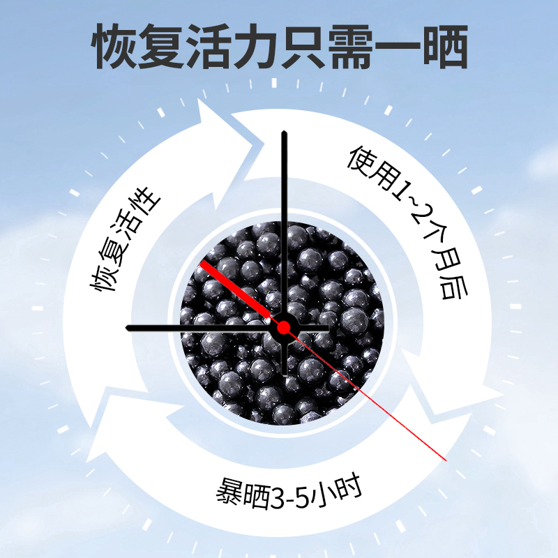 绿之源 新款活性炭室内除甲醛除味新房炭包去味装修吸甲醛净化空气( Z-6155)高清大图