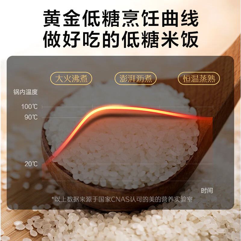 美的Midea低糖电饭煲家用4L米饭锅米汤分离3-4人多功能沥米柴火饭快速饭热水快饭微压电饭锅 MB-40LS02高清大图