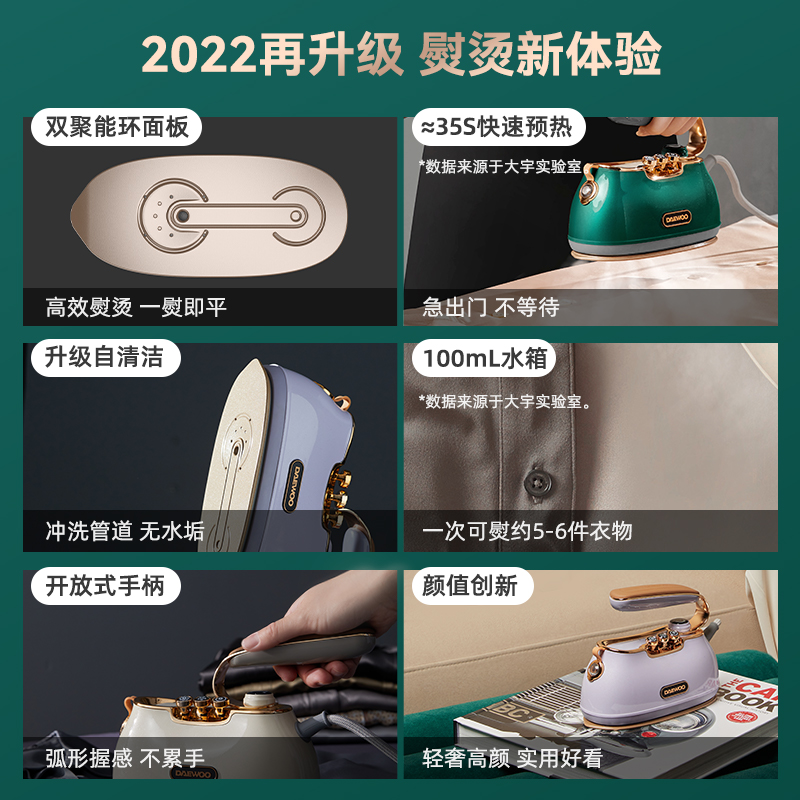 大宇(DAEWOO)挂烫机家用手持熨烫机 蒸汽电熨斗 旅游出差便携式小型除菌自清洁烫衣机HI-036 北欧白高清大图