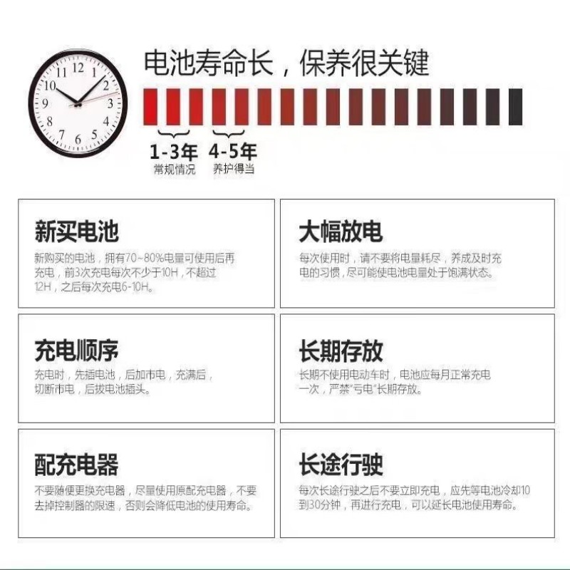 WORXLBN3免维护电池12V/55A.h(222x149x176)*1pc高清大图
