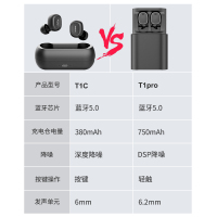 QCY T1 Pro真无线蓝牙耳机迷你超小无线运动耳塞开车跑步入耳式双耳触控 苹果安卓男女通用 白色