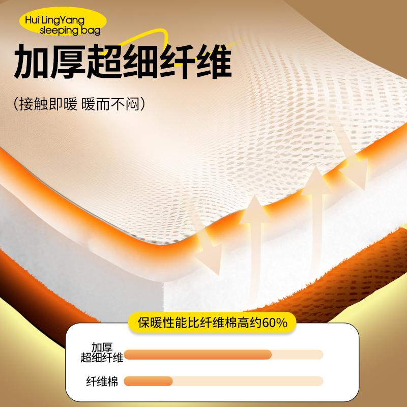 徽羚羊 户外露营 可拼接信封睡袋左开:HLY-SD-24001高清大图