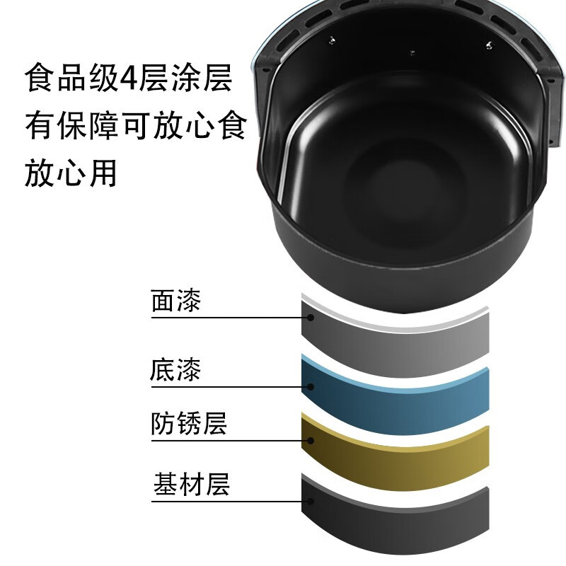 美菱(MELNG) 家用无油烟空气炸锅4.5L大容量 不粘易清洗 高温脱脂 薄荷绿MZG-DC5089A