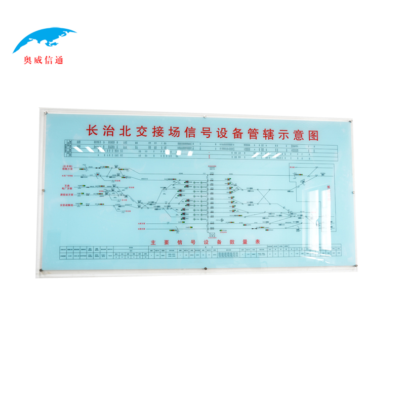 奥威信通 图板制度示意牌 块 亚克力 200*300mm
