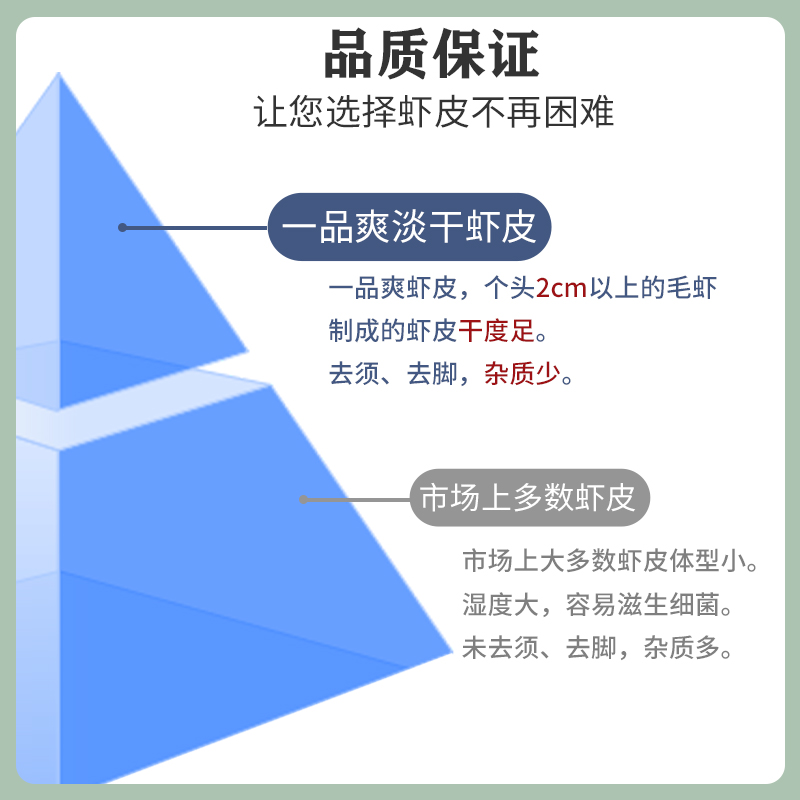 一品爽 淡干虾皮250g 海产干货 淡干虾米 可磨虾皮粉 海鲜煲汤食材海鲜水产干货高清大图