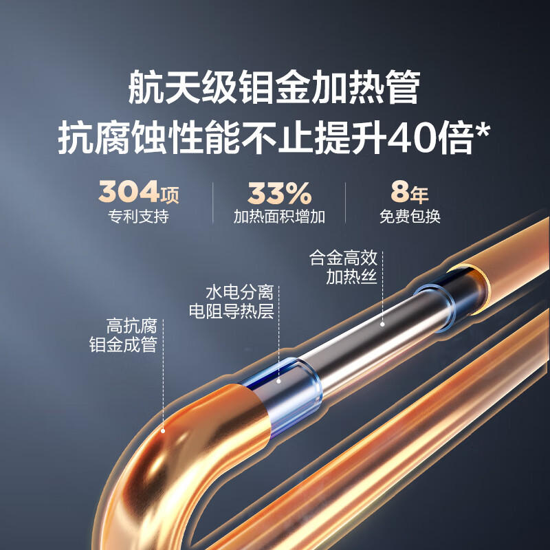 海尔(Haier)[BK1SE]60升双胆扁桶电热水器 双2200W黄金功率 国家补贴20% 超一级能效超薄储水式