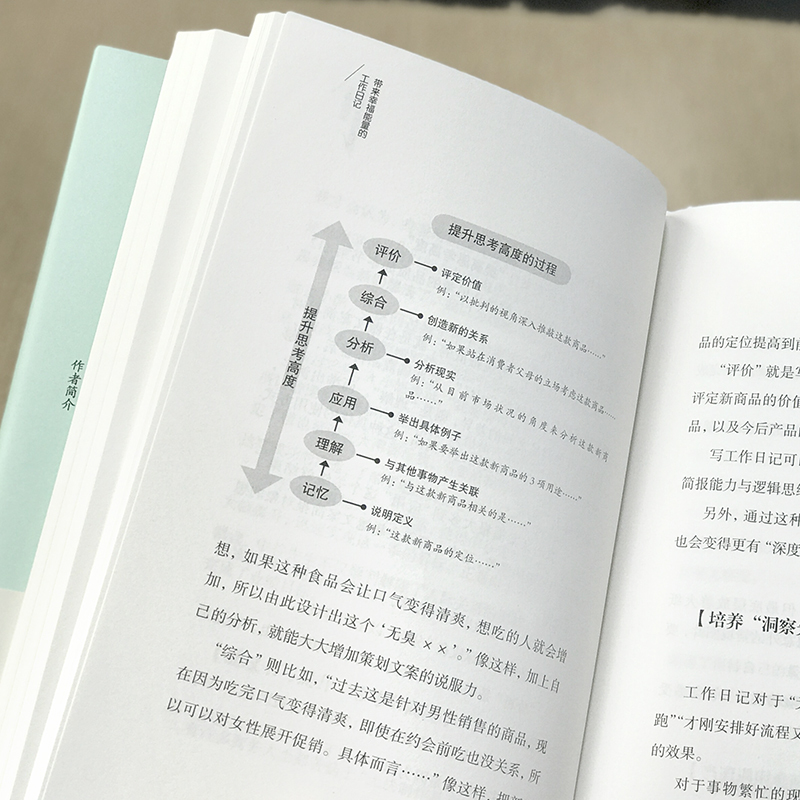 [正版] 幸福工作带来幸福能量的工作日记 工作中的幸福心理学书籍 传递正向能量之书 职场成功励志书籍 正能量职场情商书