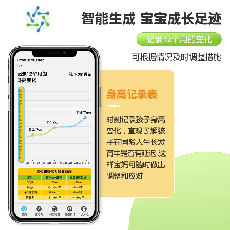 三维工匠3d立体儿童房宝宝身高贴卡通量身高贴纸测量仪尺墙贴器可移除 小白兔(送智能身高辅助软件) 大