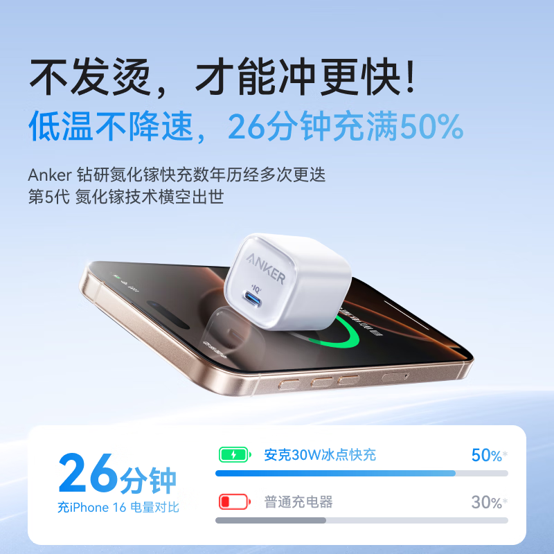 ANKER安克 30W冰点充 苹果17充电器type-c快充pd氮化镓 蓝 A2698高清大图