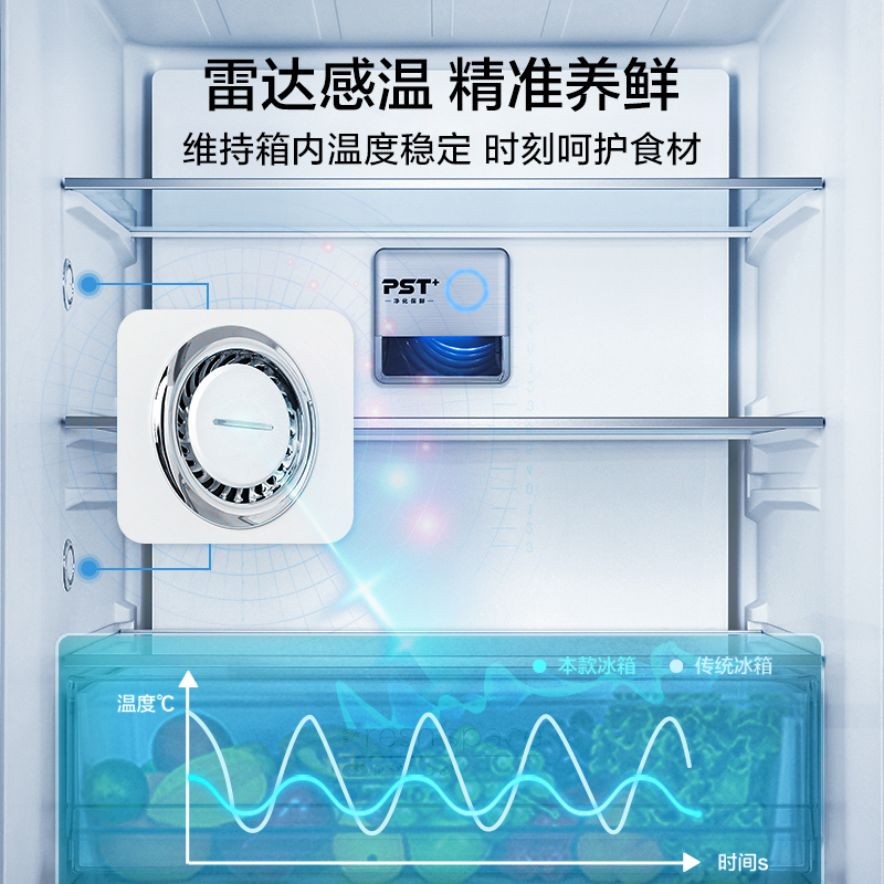 [9分钟急速净味]美的(Midea)439升 法式多门冰箱 高端系列 智能保鲜一级能效BCD-439WFPZM(E)